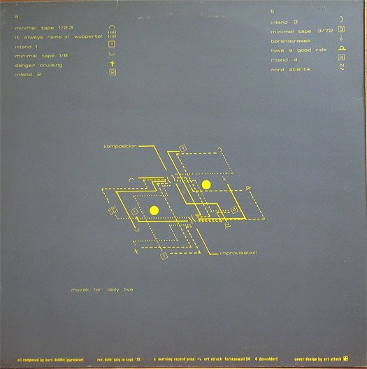 Pyrolator — Inland 2