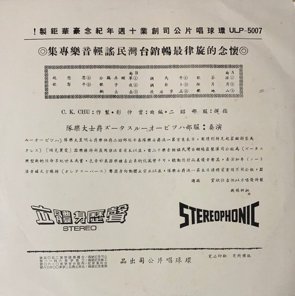 服部パツビーオールスターズ爵士大樂隊 — 懷念的旋律 - Electone 2